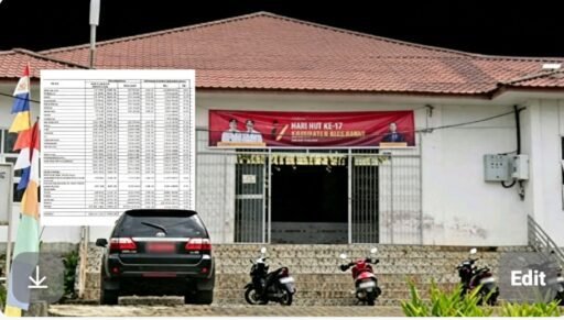 Diduga Bungkam, Kadis Pendidikan Nias Barat Dikonfirmasi Warta.in Soal Skandal Rp 283,5 M Diduga Bungkam, Kadis Pendidikan Nias Barat Dikonfirmasi Warta.in Soal Skandal Rp 283,5 M