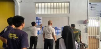 Tugas Lebih Terarah, Lapas Curup Susun Struktur Kerja Tamping pada Seksi Kegiatan Kerja