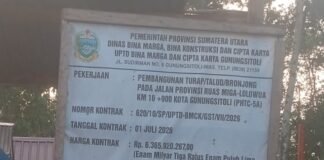 Proyek Rp6,3 M di Lolowua Tak Diduga Tak Sesuai Spesifikasi, Bore Pile Tak Sesuai RB