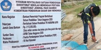 *Dugaan Bancakan Proyek TK Harapan Jaya Rp1,1 Miliar: LSM Perkara Laporkan Kejanggalan*