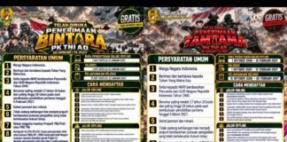Pendaftaran TNI AD 2027 Dibuka, Ini Link Resmi, Jadwal dan Cara Daftarnya
