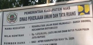 Proyek Jalan Rp1,6 Miliar di Nias Terancam Mangkrak, Kontraktor Hanya Timbun Tanah