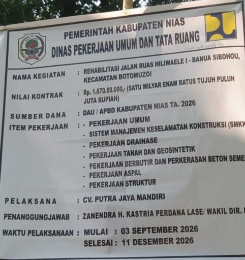 Proyek Jalan Rp1,6 Miliar di Nias Terancam Mangkrak, Kontraktor Hanya Timbun Tanah Proyek Jalan Rp1,6 Miliar di Nias Terancam Mangkrak, Kontraktor Hanya Timbun Tanah